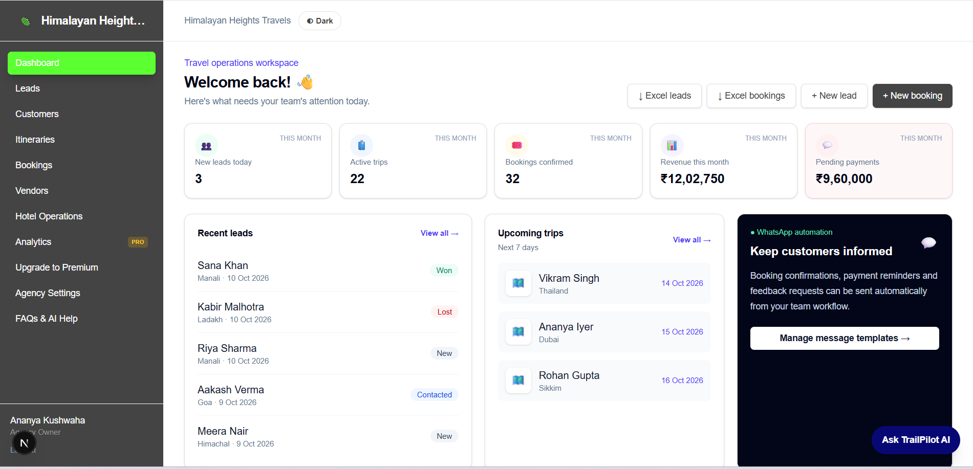 TrailPilot travel operations dashboard showing leads, customers, bookings, trips, and revenue